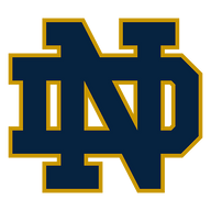 Notre Dame